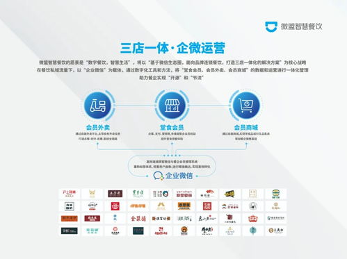 展商指南丨2021第三届中国餐饮营销力峰会攻略