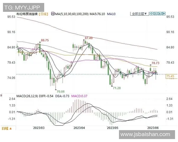 帕尼尼顶级球星卡价格分析与市场走势探讨