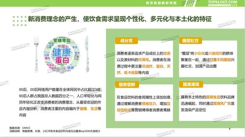 传统行业的新锐营销 食品饮料品牌新媒体内容营销报告 正式发布